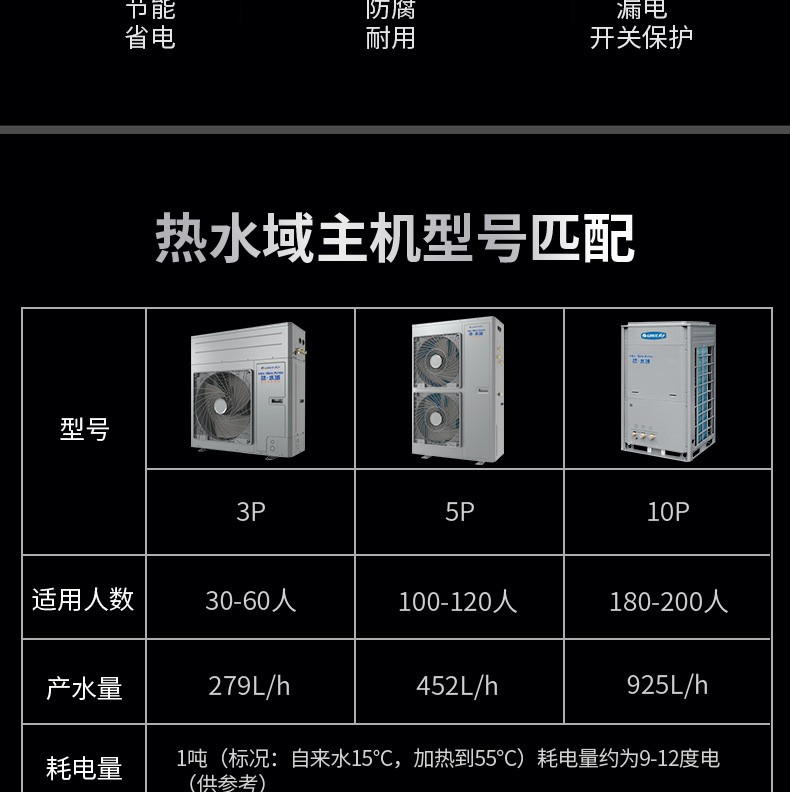 格力热水域10匹10吨空气能热泵热水器直热一体机商用学校酒店宾馆；